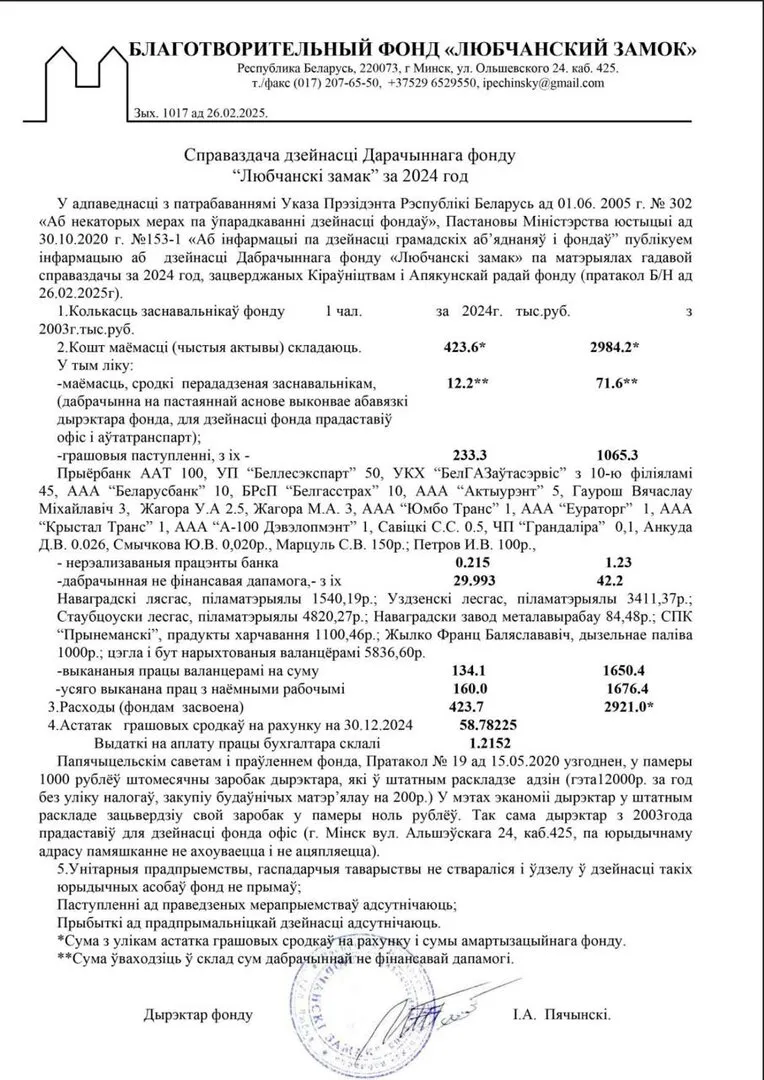 Обложка отчёта 2024